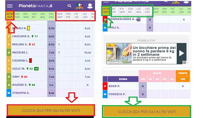 Voti ufficiosi e ufficiali, cambia il metodo di visualizzazione